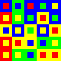 After PI | Regular | V=11 After PI | Regular | V=11